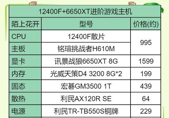 能流畅运行CF的主机价格是多少？