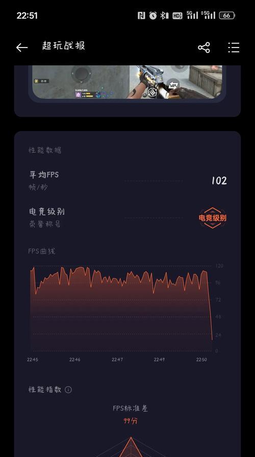 cf游戏中最佳帧率设置是多少？