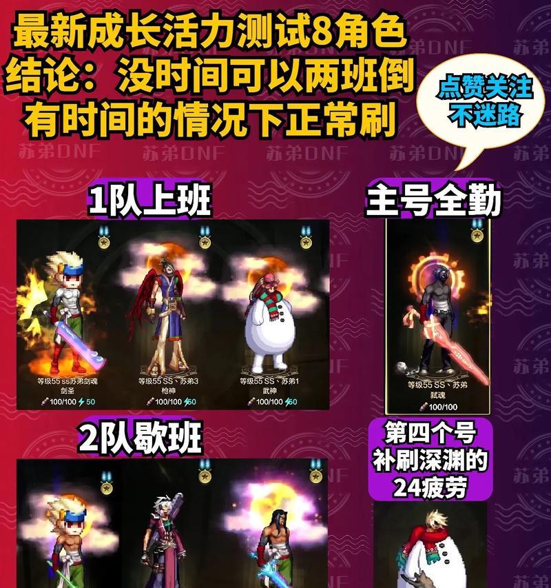 dnf活力系统是什么？活力系统的作用和使用方法是什么？