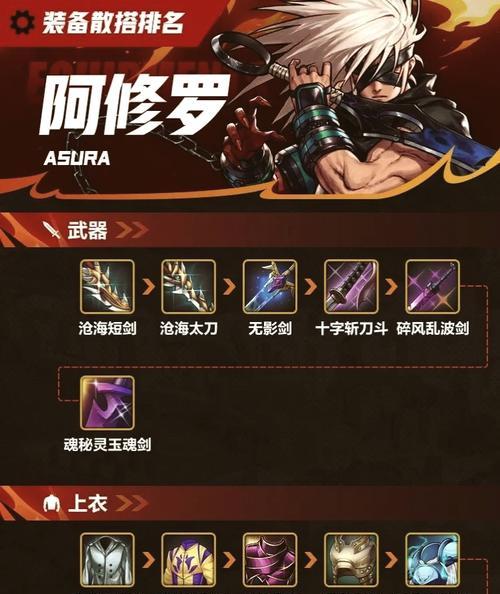 地下城搬砖保安职业表现如何？选择保安搬砖有哪些优势？