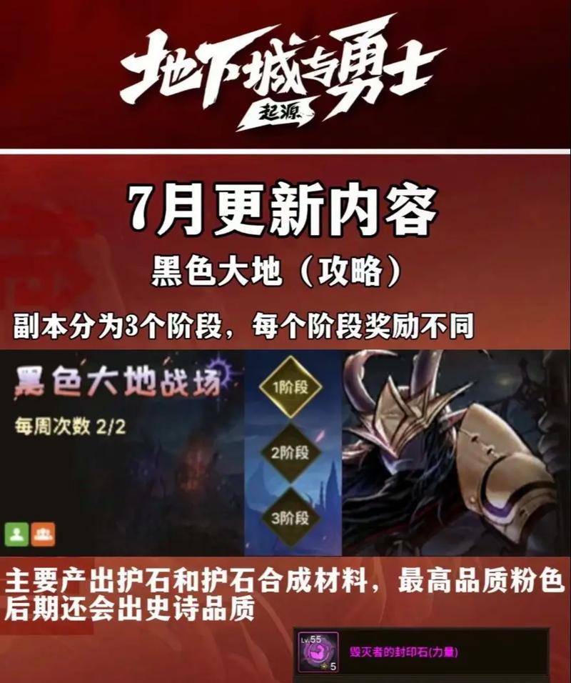 DNF中大地的颜色是什么？大地属性颜色代表什么意义？