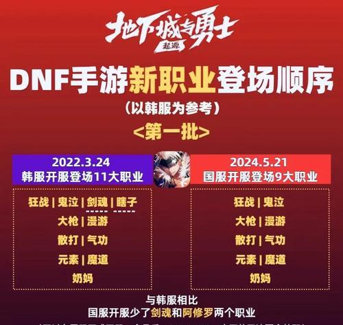 地下城手游什么时候能跨大区？跨大区的条件是什么？