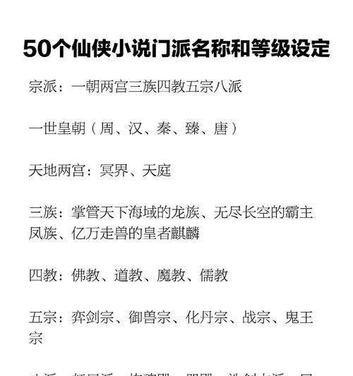 完美世界宗门名字有哪些？如何选择合适的宗门名字？