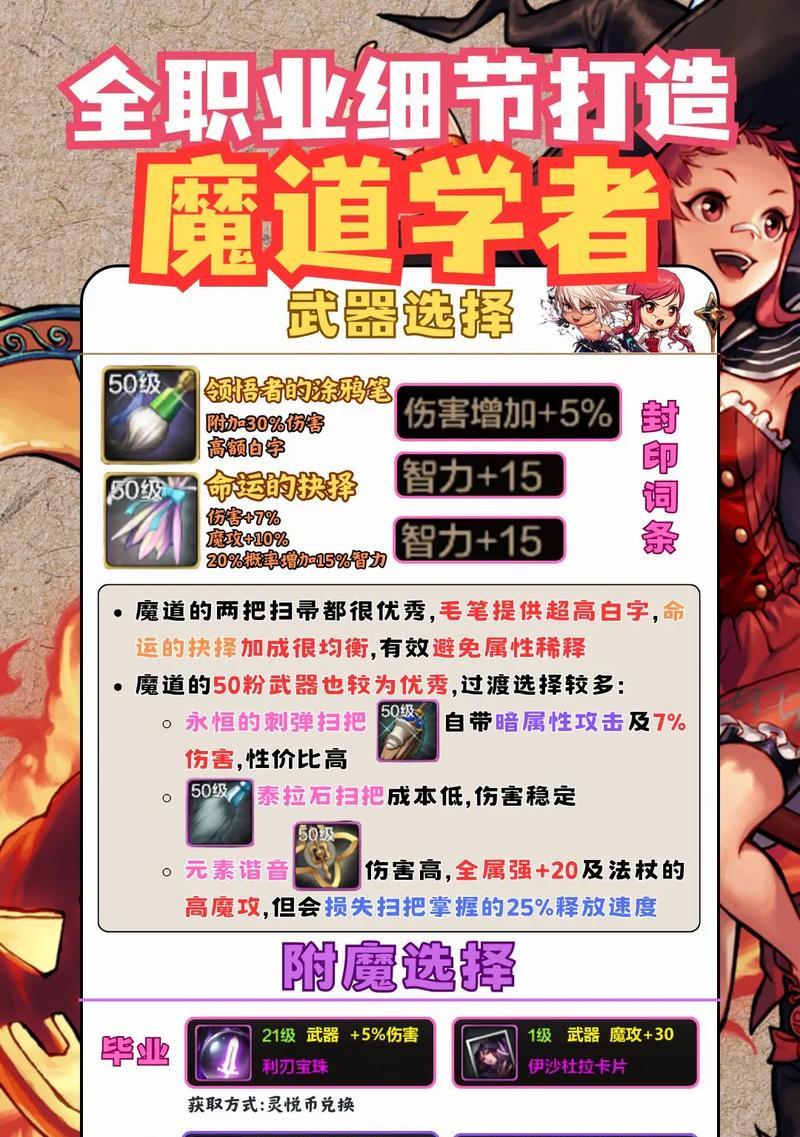 魔道地下城是什么？它在游戏中的作用是什么？