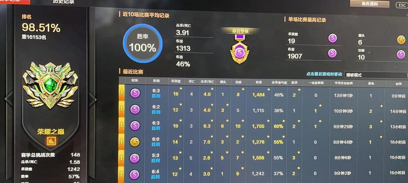 CF如何查看匹配的历史战绩？数据详细吗？