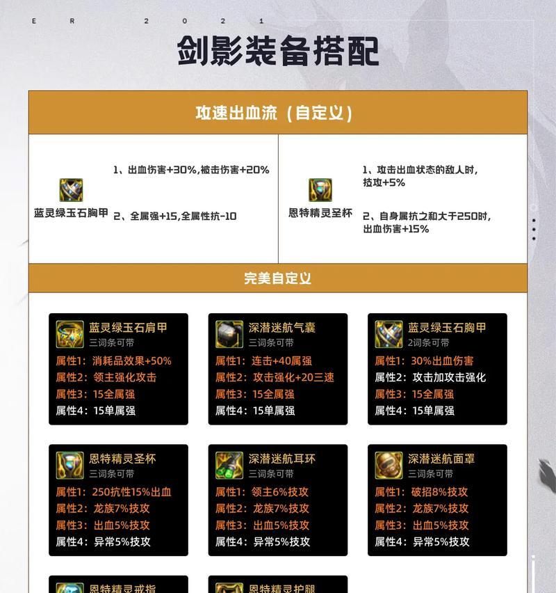 地下城新手剑影玩法指南是什么？