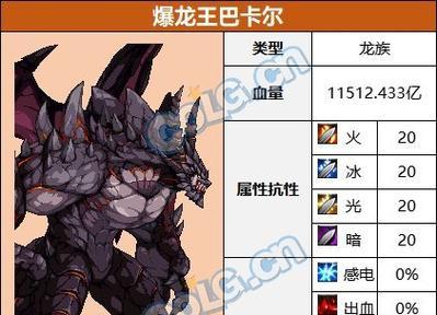 地下城巴卡尔单人普通模式的打法是什么？有哪些技巧？
