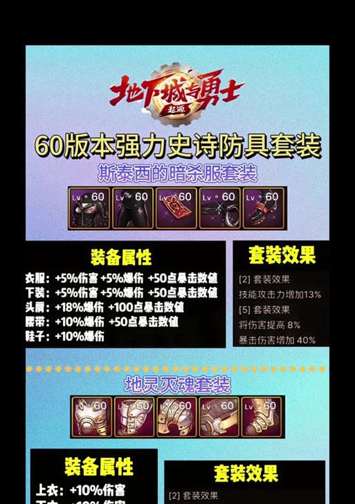 DNF暗影套刷图技巧？如何提高效率？