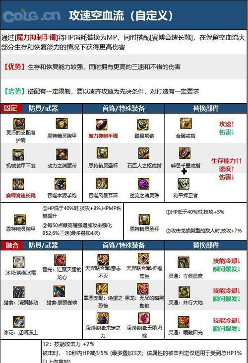DNF枪炮师宠物应该加哪些属性？如何选择宠物？
