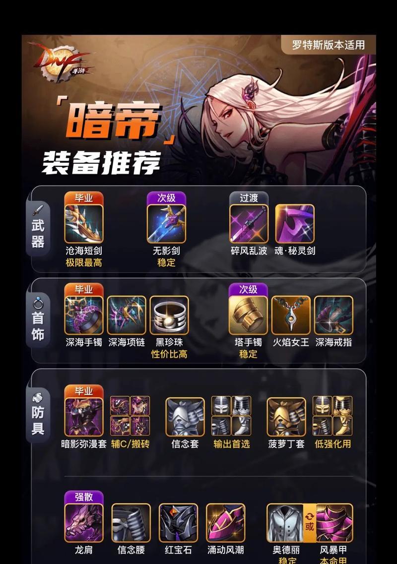 dnf中暗帝的战斗策略是什么？如何有效对抗暗帝？