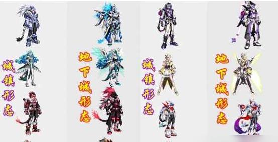 地下城龙袍装扮合成方法？合成成功几率大吗？