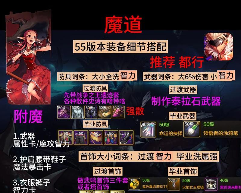 塔套在DNF中适合哪些职业使用？