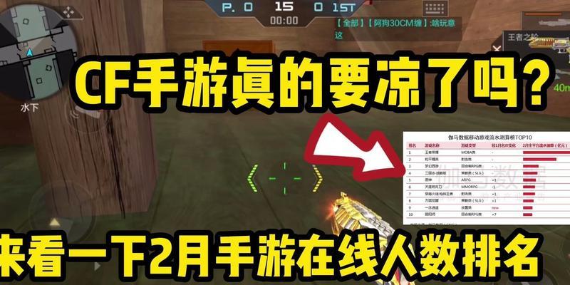 cf东部服务器人数上限是多少？如何查询当前在线人数？