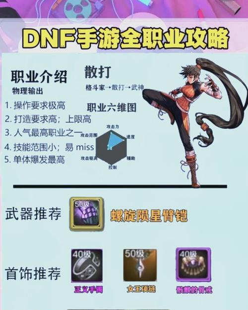 地下城装备祝福分解步骤是什么？需要注意什么？