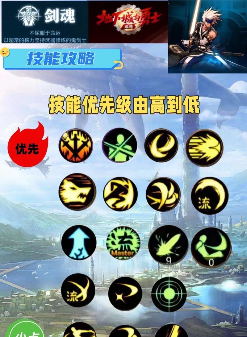 剑魂钢之心技能如何触发？触发条件是什么？