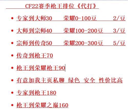 CF端游上士等级需要多少经验？达到上士需要多久？