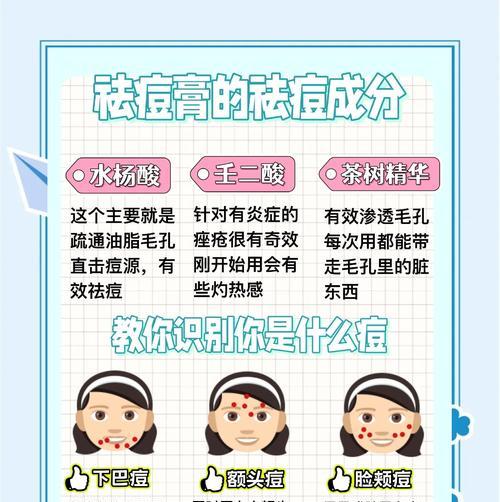 九泉去痘印方法是什么？