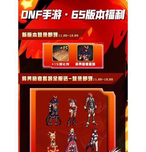 dnf什么礼包皮肤好看？礼包中包含哪些好看的皮肤？