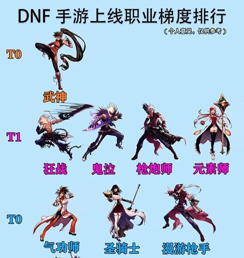 地下城手游中漫游职业如何对抗奶妈？有效策略是什么？