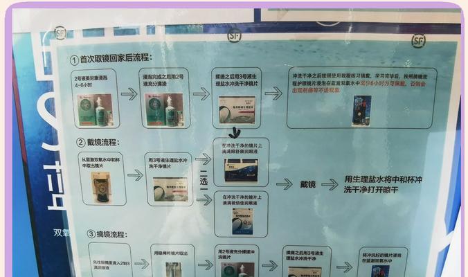 地下城药品合并的正确步骤是什么？