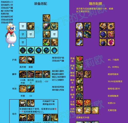 地下城戒指套装选择有哪些？如何搭配戒指套装？