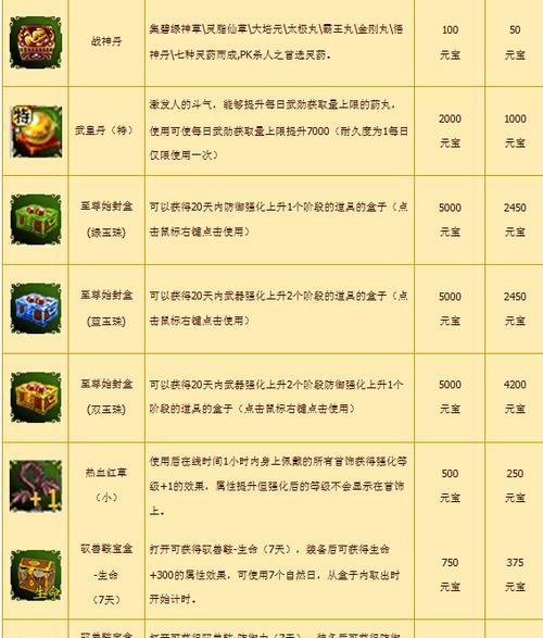 热血江湖蟠龙戒指获取途径是什么？需要满足哪些条件？