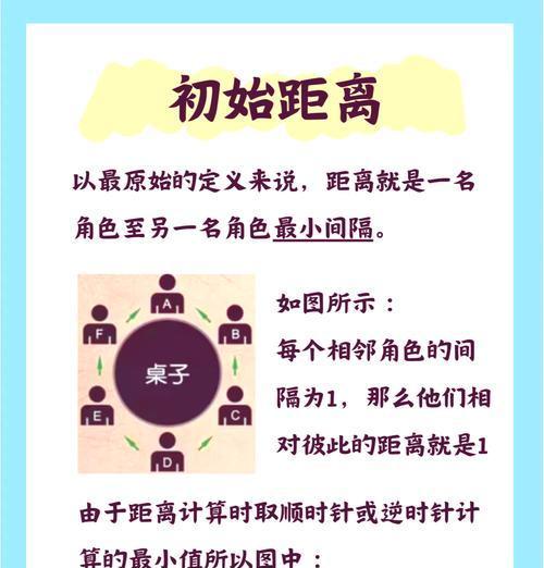 三国杀游戏中7人局如何计算距离？距离的计算方法是什么？