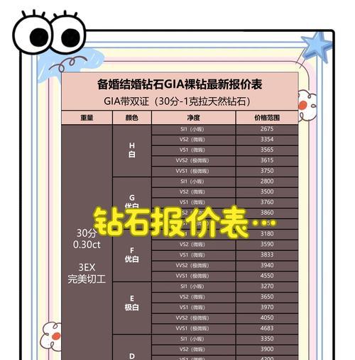 天堂魔域钻石使用技巧？钻石获取途径有哪些？