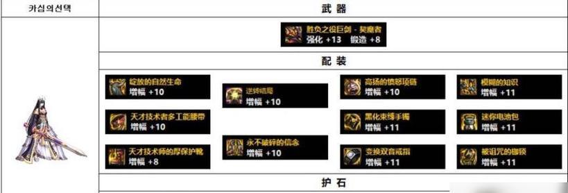 dnf中110级装备如何变换？