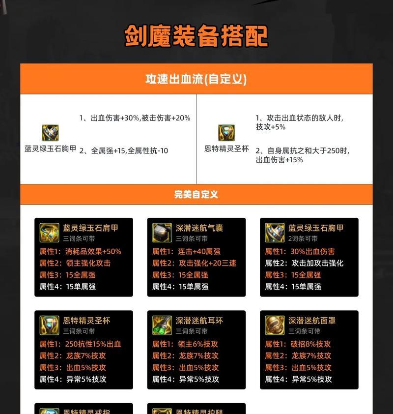 dnf中110级装备如何变换？