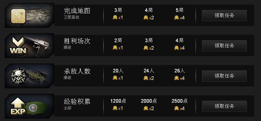 网吧cf怎么联机不了？解决方法是什么？