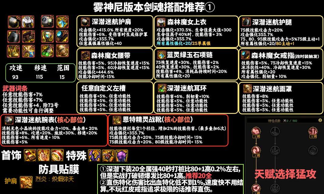 幽暗岛剑魂装备升级需要哪些材料？