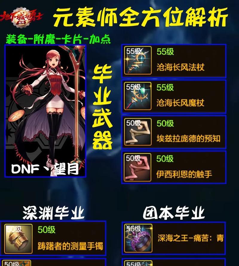 地下城微量元素有什么用？微量元素的作用解析。