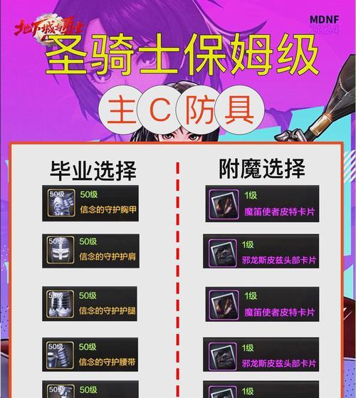 dnf防火奶玩法技巧有哪些？