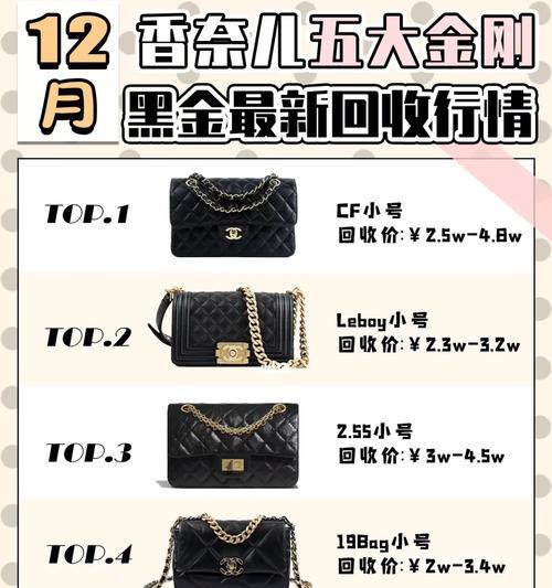 英国香奈儿cf中号价格是多少？购买途径有哪些？