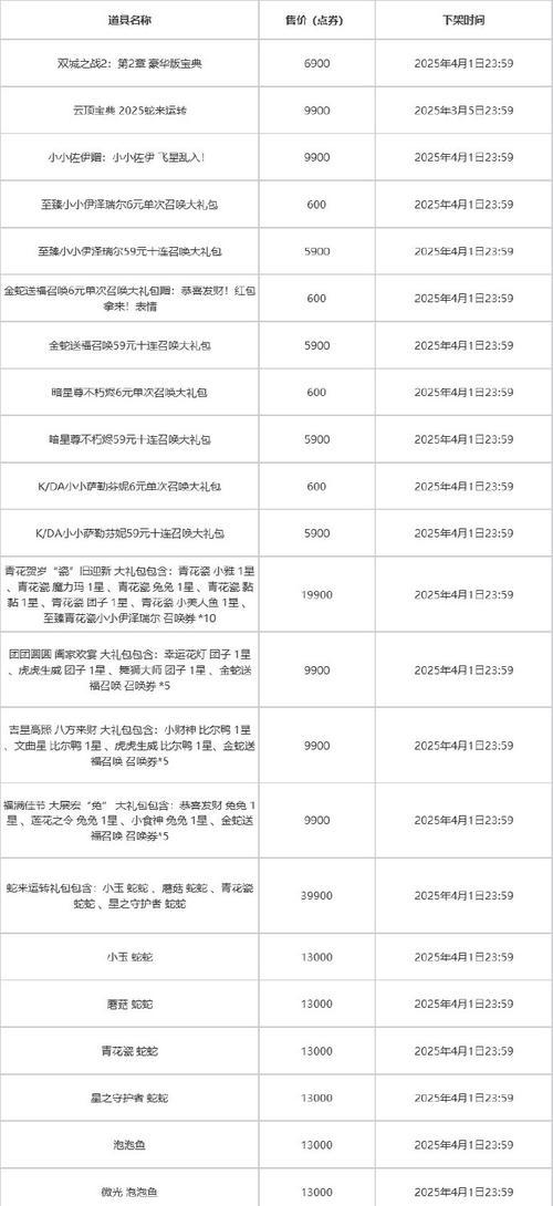 魔域青霞宝宝技能购买流程是什么？技能效果如何？