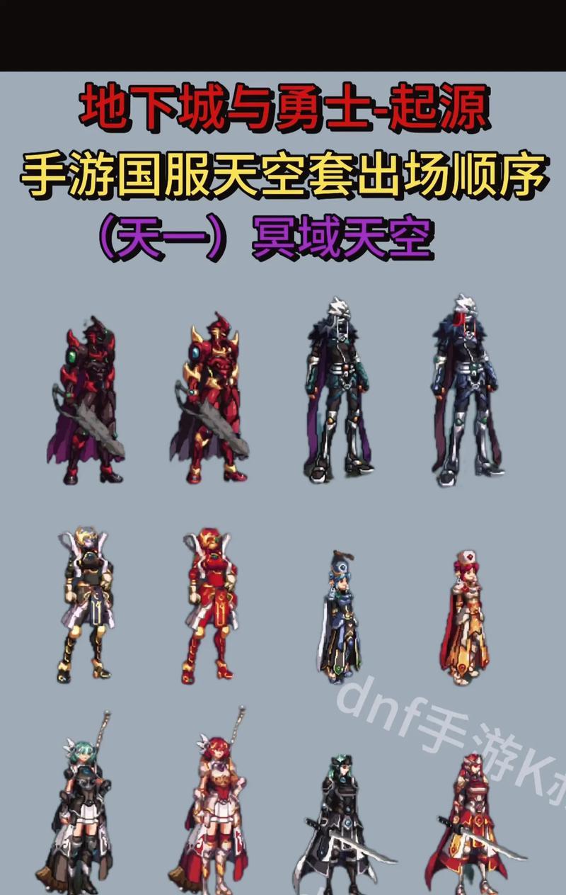 地下城手游装扮使用后有哪些变化？