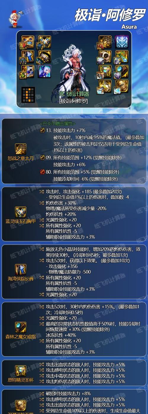 dnf修罗装备附魔什么？