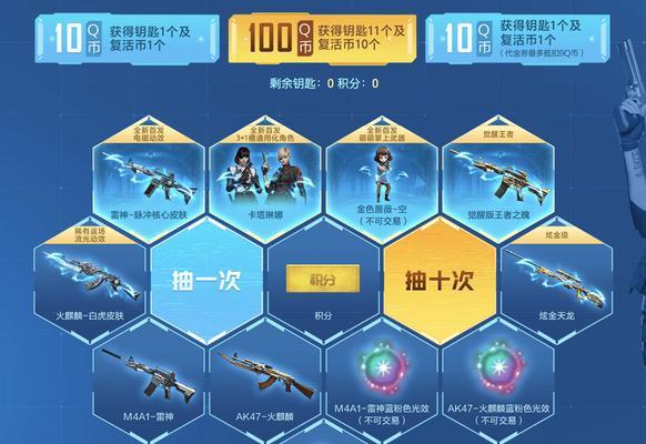 航星雷神皮肤可以买多少cf点？购买皮肤需要的cf点数是多少？