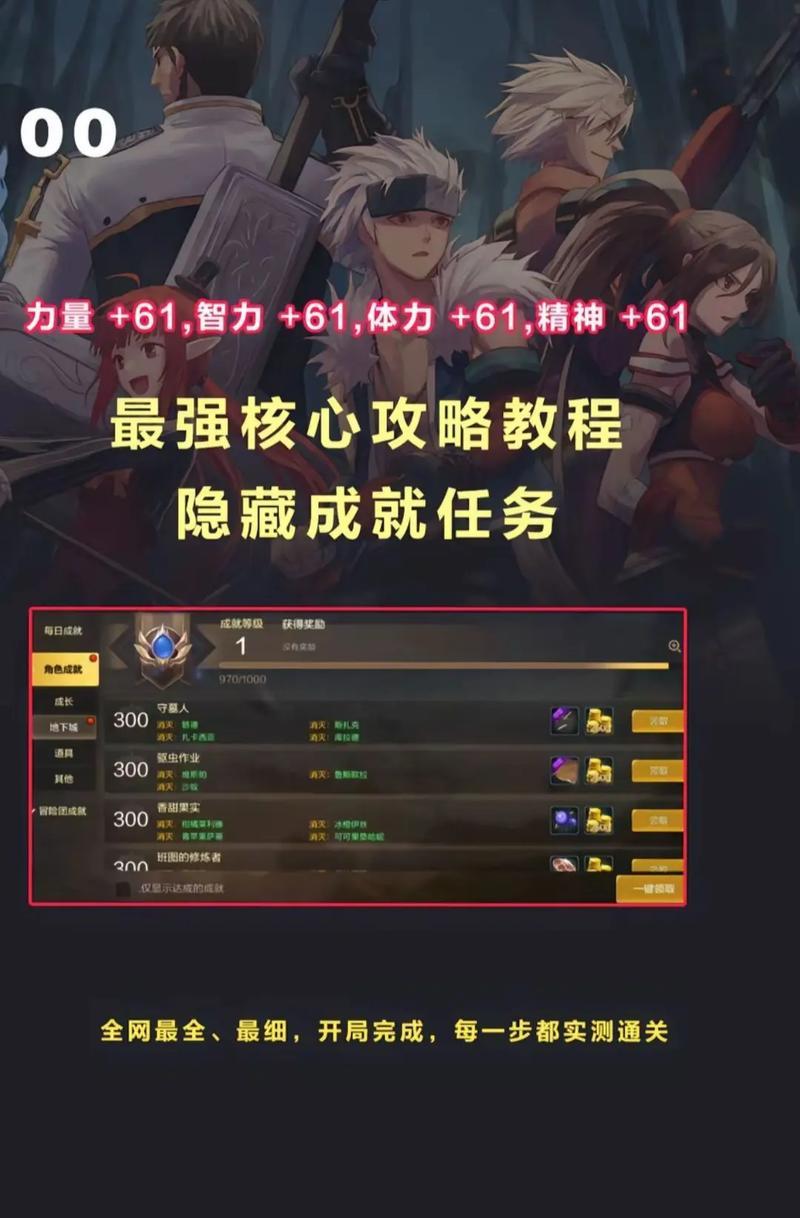 DNF中冒险级地下城如何开启？开启条件是什么？