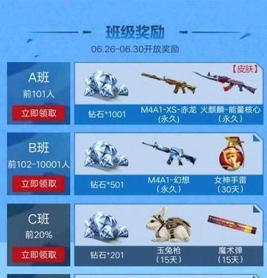 cf手游好友上限如何查询？