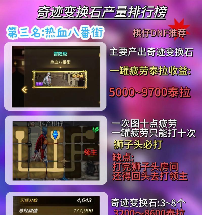 地下城职业转换券的获取途径是什么？转换券的使用条件有哪些？