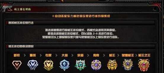 CF枪王段位一个小段需要多少分才能晋级？