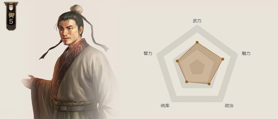 吕范在三国杀中应配合哪些技能？技能组合策略是什么？