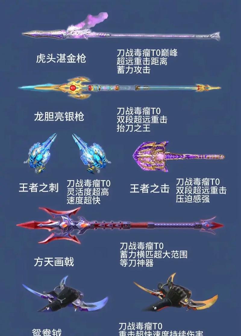 cf靶场获取近战武器的方法是什么？