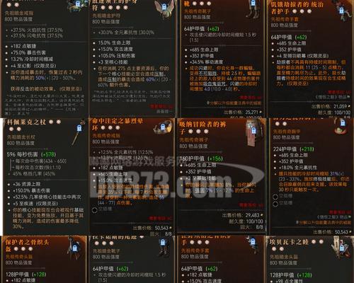 劲舞团暗黑头的评价如何？