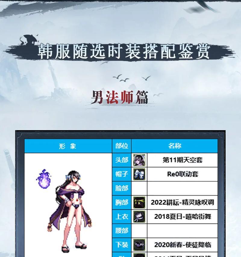 dnf时装转换功能如何使用？有什么特点？