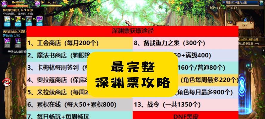 地下城深渊40层怎么打？深渊40层的通关技巧是什么？