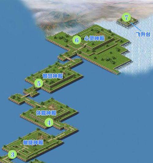 魔域海岛路线及到达方法？
