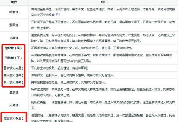 完美世界天地境界有哪些？各境界特点是什么？